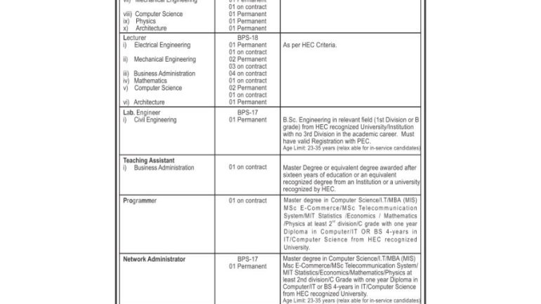 Faculty Staff Required 14062023 – Ad